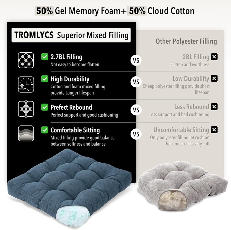 Tromlycs Floor Pillow Cushions for Adults Set of 2 Large Pillows for Floor Seating Square Gel Memory Foam 20 x 20 x 4 Inch Blue - Image 3